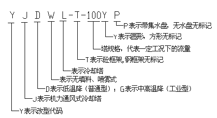 http://www.m.xyswxx.cn/product/1/01.gif