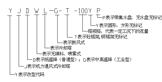 http://www.m.xyswxx.cn/product/1/27t.gif